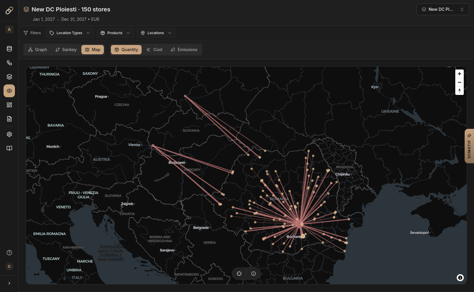 Map of Europe showing optimizer flow assignments at 150 Romanian stores: a Ploiești DC serving most of Romania while Polish and Slovak DCs keep the north-western stores