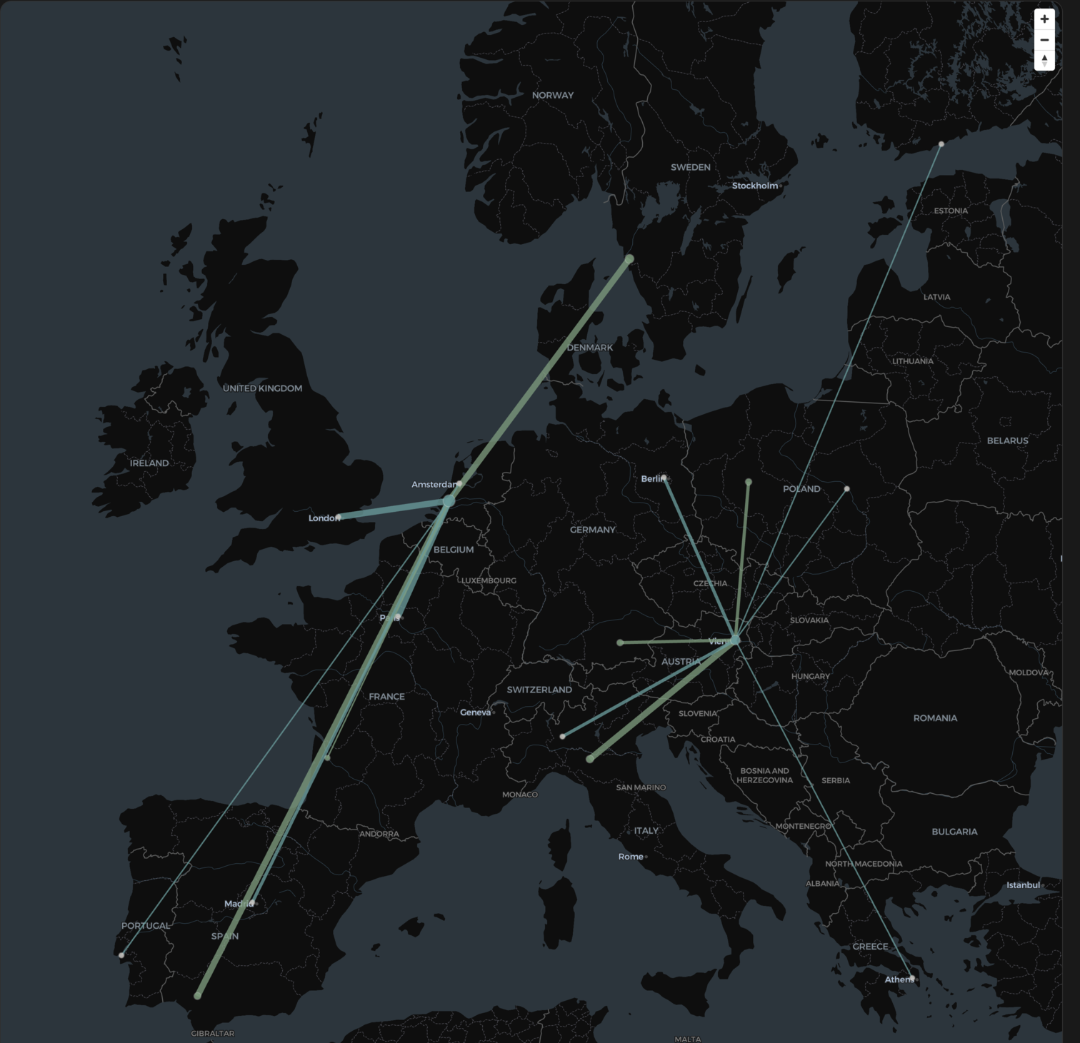 The European network SCMotif built from the export: six producers feeding two hubs in Rotterdam and Vienna, ten distribution centres from Lisbon to Helsinki.
